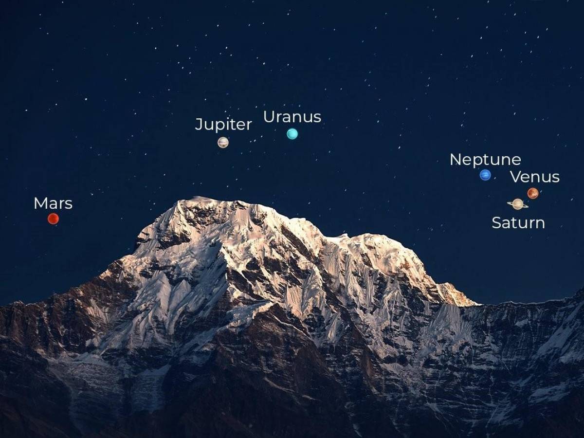 Rare Planetary Alignment: 7 Planets Dazzle The Night Sky Starting Tonight